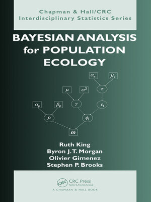 cover image of Bayesian Analysis for Population Ecology